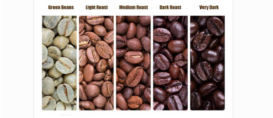 How To Roast Jamaican Blue Mountain Coffee